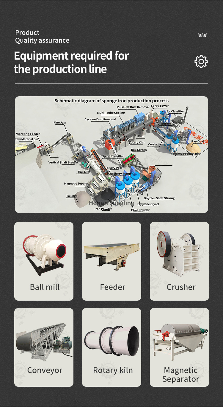 Iron ore reduction sponge iron equipment Iron ore reduction sponge iron equipment